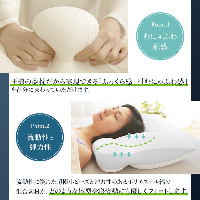 王様の夢枕2