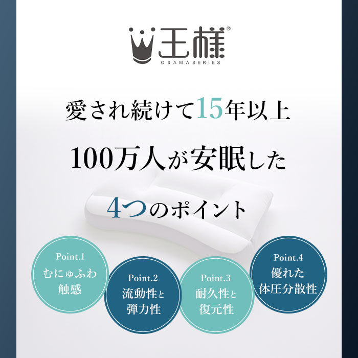 王様の夢枕2