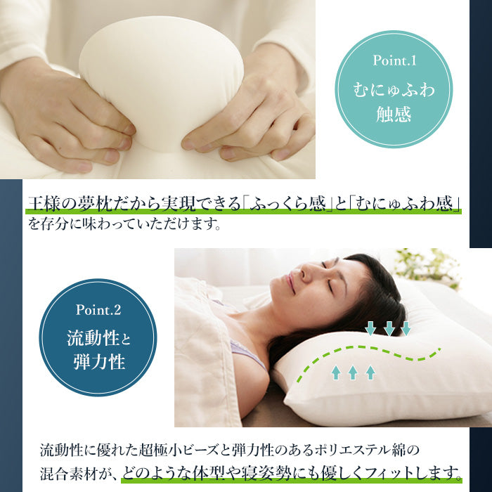 王様の夢枕