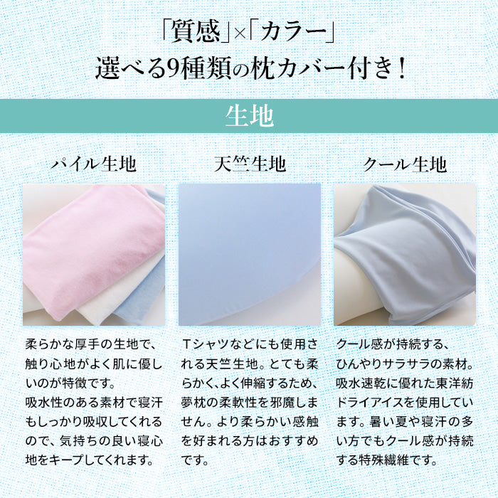 王様の夢枕